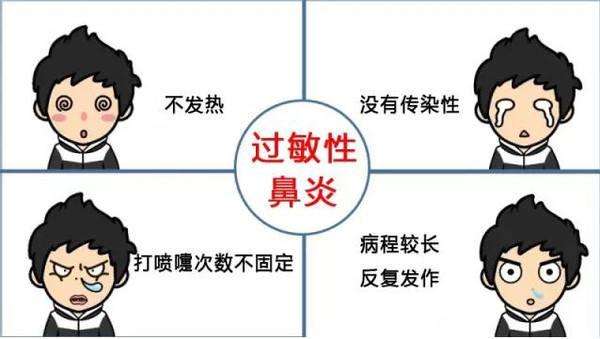 儿童过敏性鼻炎