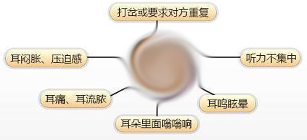 患有耳鸣怎么办