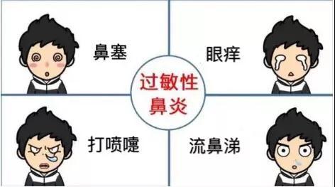 引发过敏性鼻炎的原因有哪些